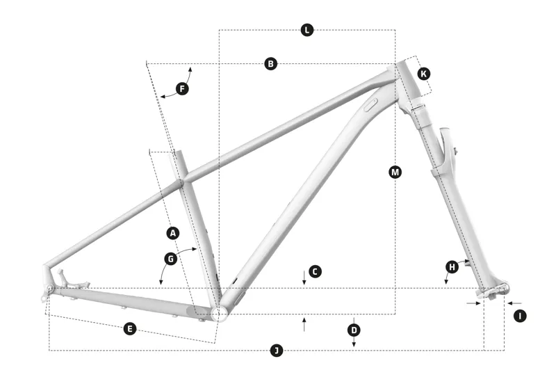 Mondraker Chrono DC R Geometry