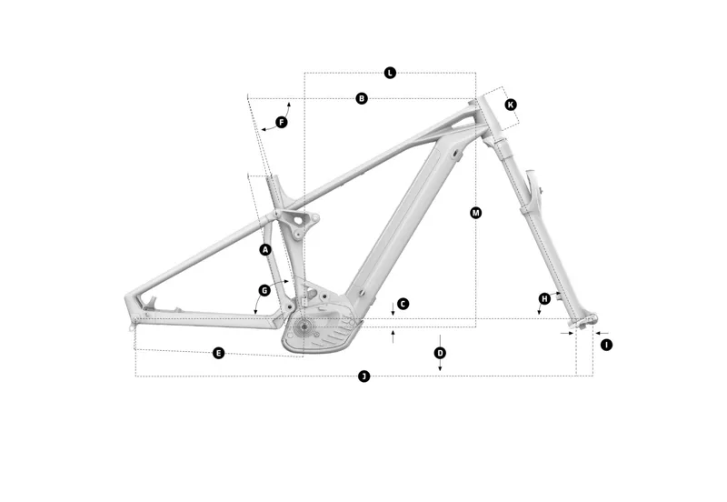 Mondraker Crafty R geometry