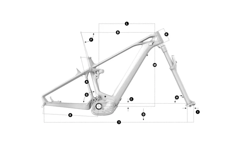 Mondraker Crafty XR Carbon geometry