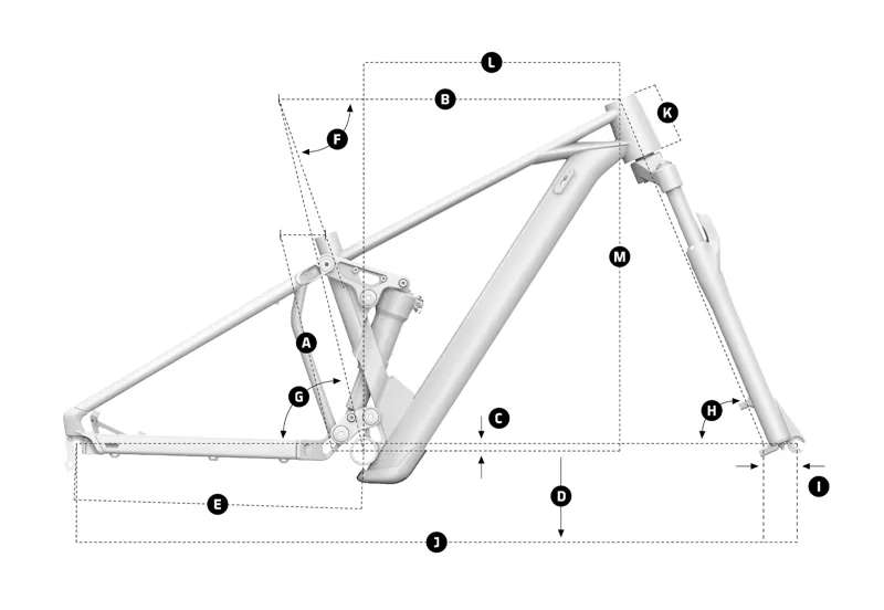 Mondraker F-Play 24 geometry