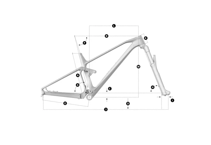 Mondraker F-Podium DC R geometry