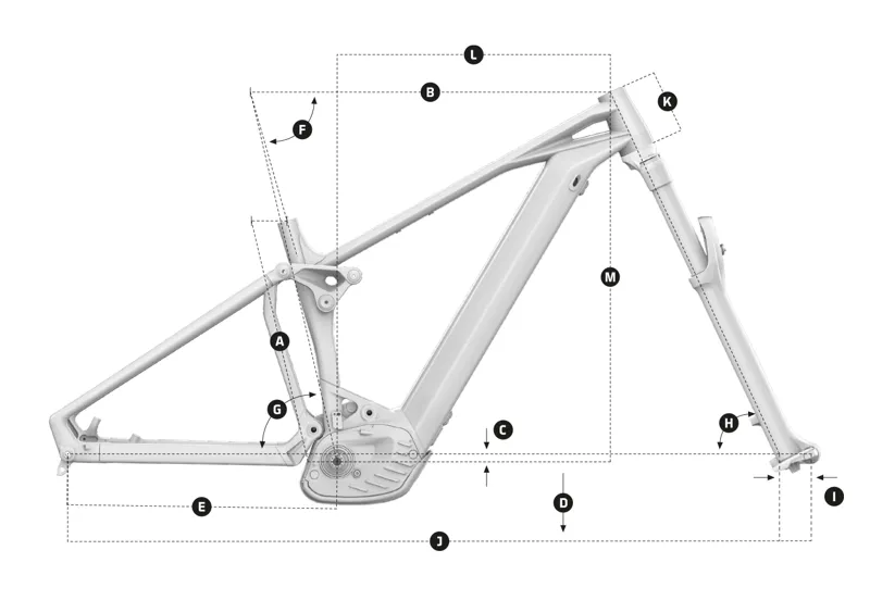 Mondraker Level RR Geometry