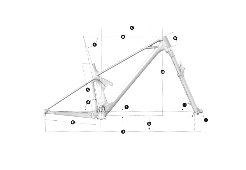 Mondraker Raze RR geometry