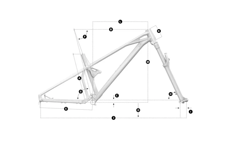 Mondraker Superfoxy R Geometry