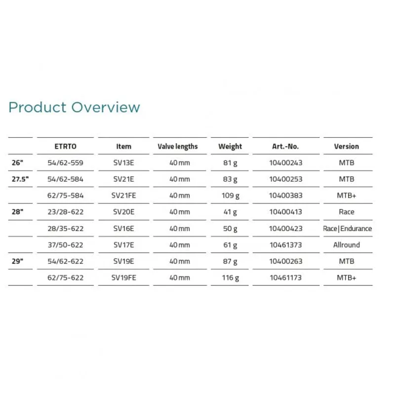 Schwalbe Aerothan SV16E 700c x 28-35c Lightweight Endurance Race Tubes - Presta-1